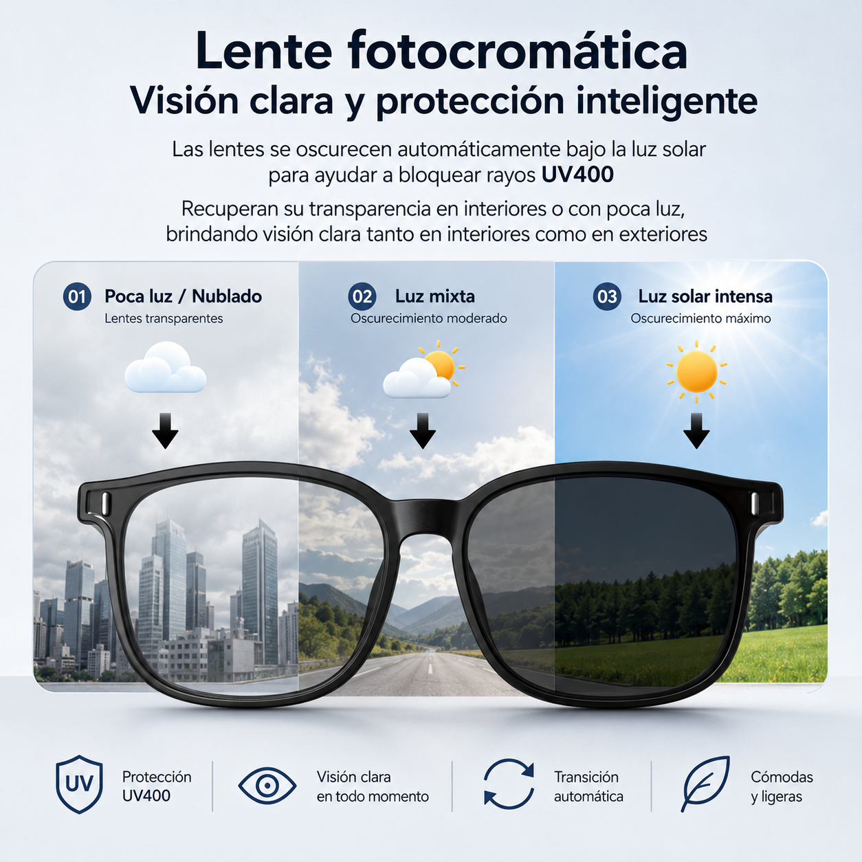 Gafas Auriculares Bluetooth con Micrófono HD | AuraDigital